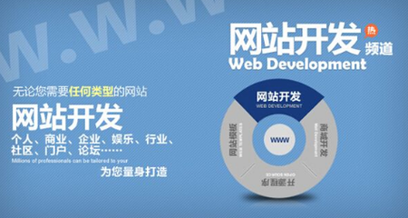 網站開發 從零到一所需的完整知識技能體系